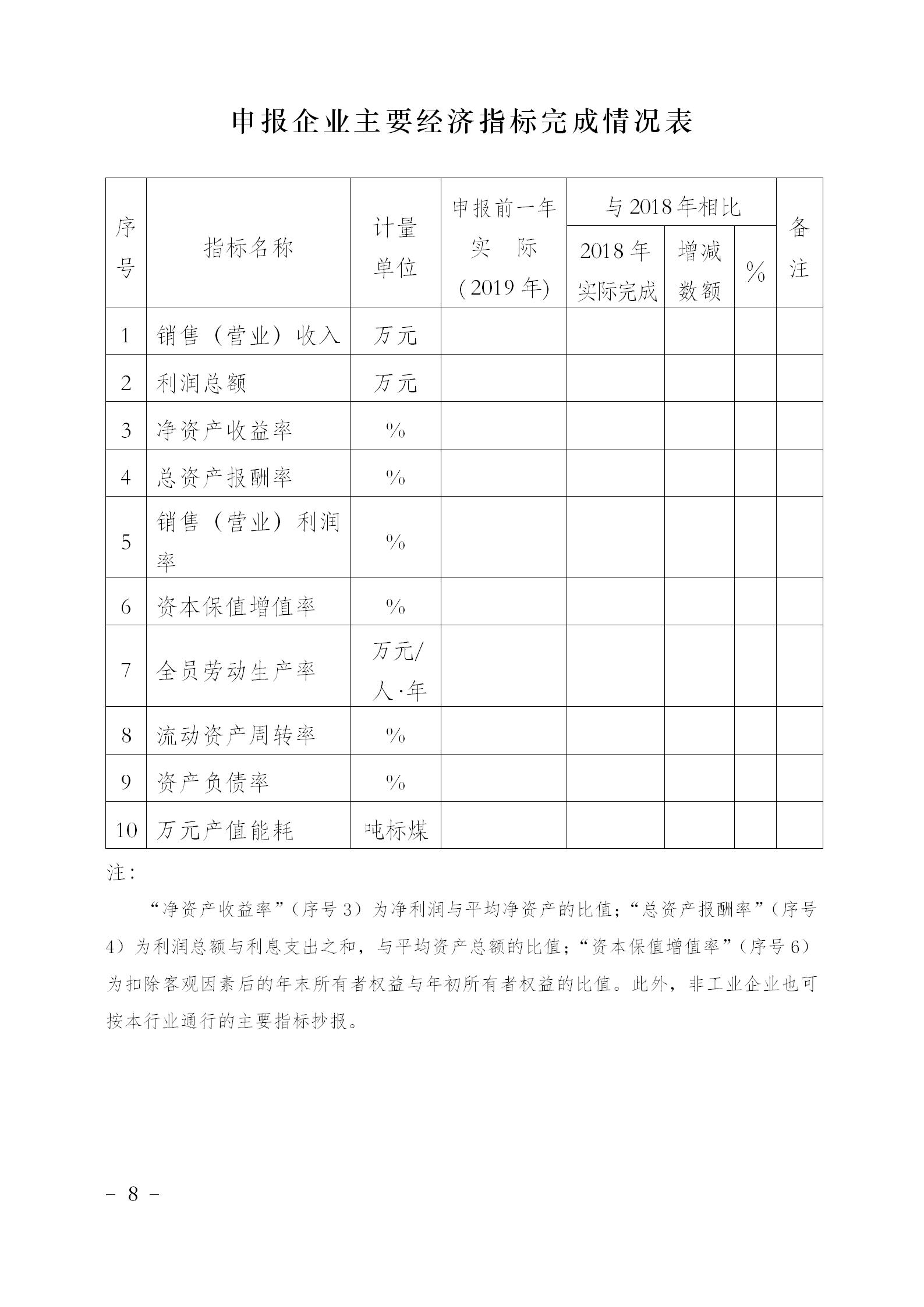 2020年杭州市企業(yè)管理現(xiàn)代化創(chuàng)新成果_08.jpg