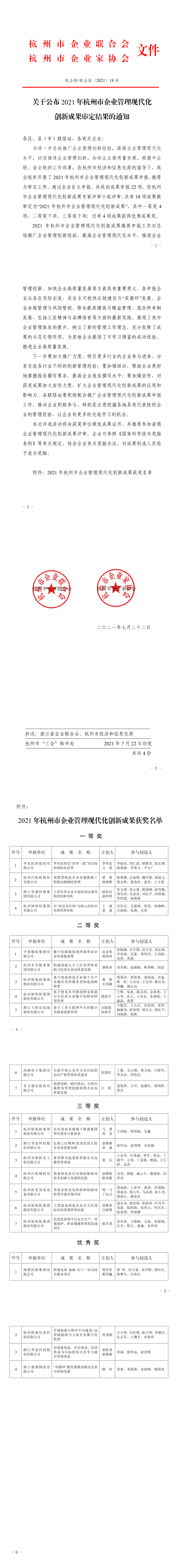 關(guān)于公布2021年杭州市企業(yè)管理現(xiàn)代化創(chuàng)新成果的通知（蓋章）_1_6.png